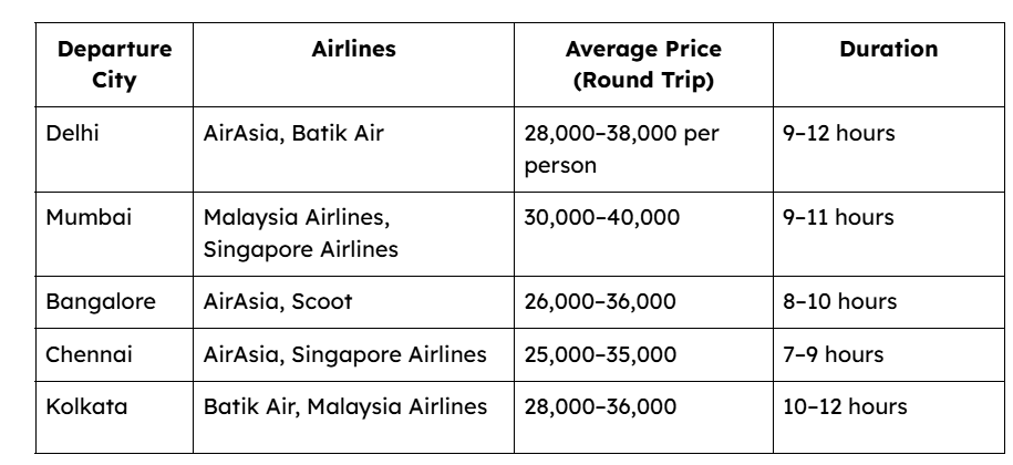 Screenshot 2025 11 30 212450