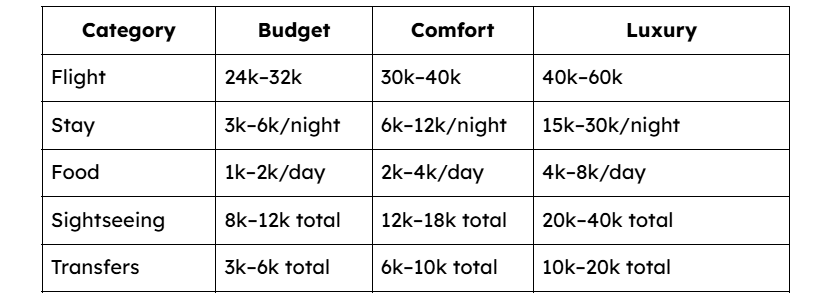 Screenshot 2025 11 30 213405