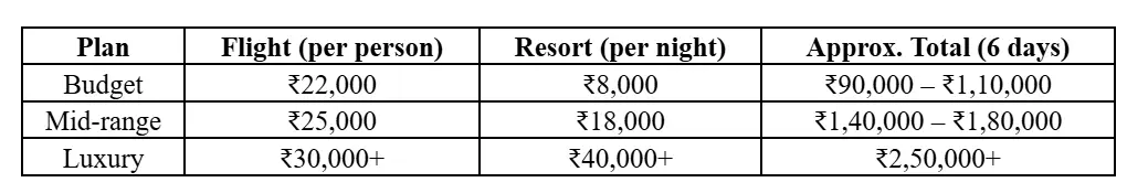 Screenshot 2025 12 01 014733