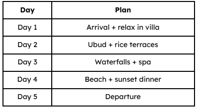 5-Day March Honeymoon