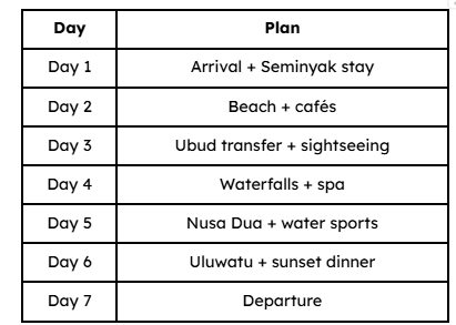 7-Day March Honeymoon
