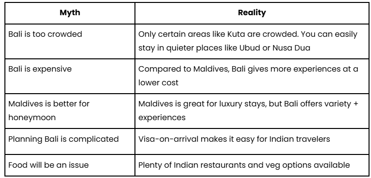 Common Myths About Bali Honeymoon