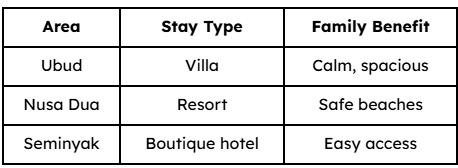 Example comparison