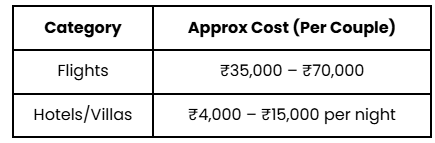 Flights & Accommodation
