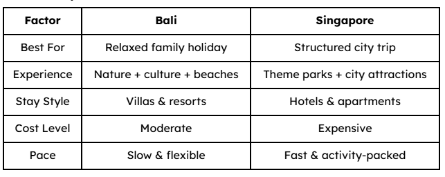 Quick Comparison Table