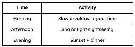 Sample Relaxed Day to bali honeymoon
