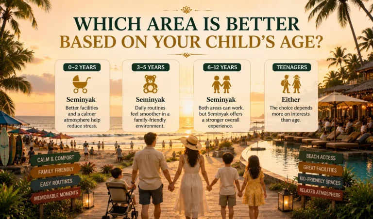Area Makes More Sense for Families