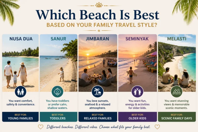 Can Babies Enjoy Sanur Beach