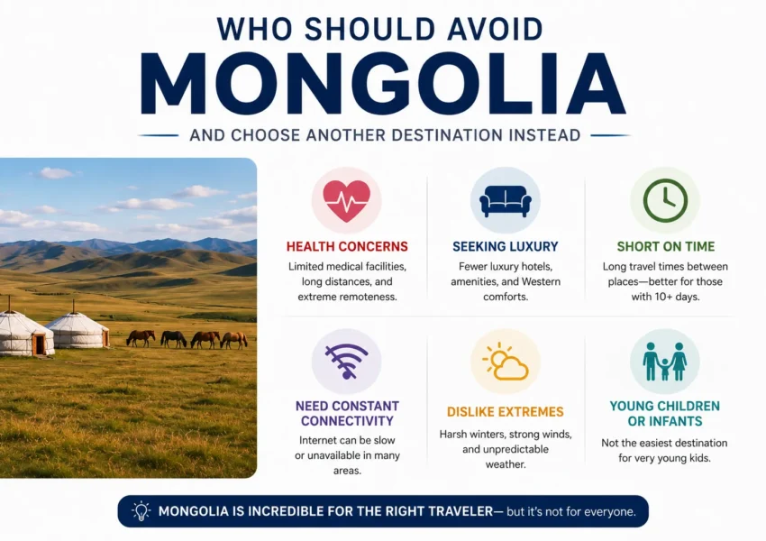 Who Should NOT Visit Mongolia