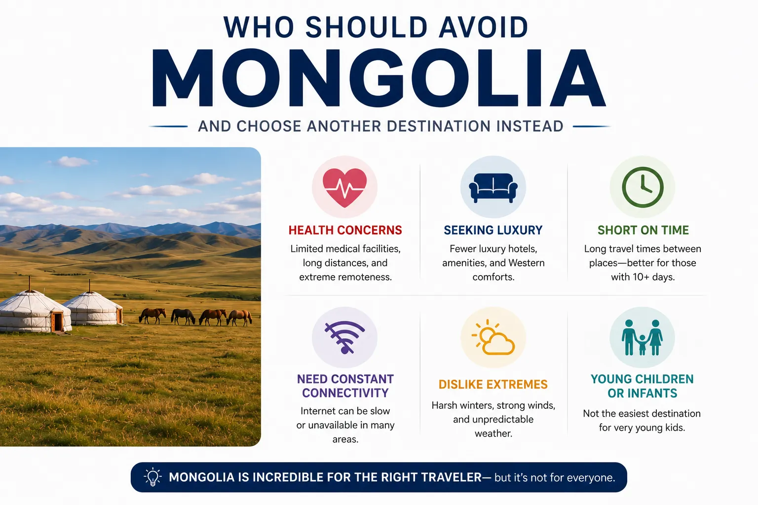 Who Should NOT Visit Mongolia